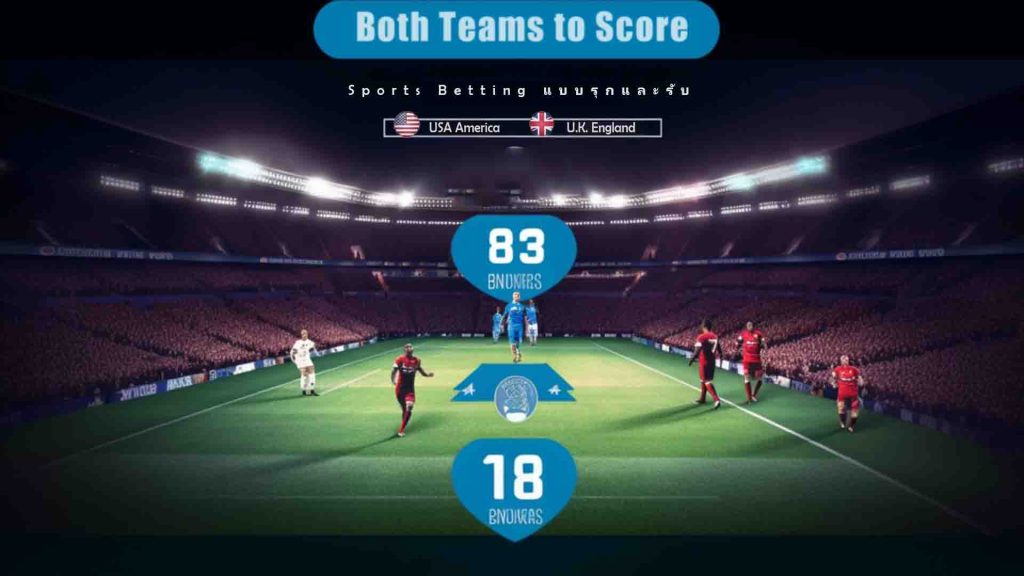 Sports Betting แบบรุกและรับ: Both Teams to Score (BTTS)